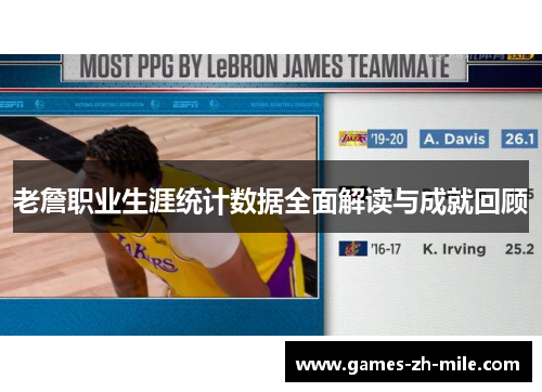 老詹职业生涯统计数据全面解读与成就回顾 老詹职业生涯统计数据全面解读与成就回顾