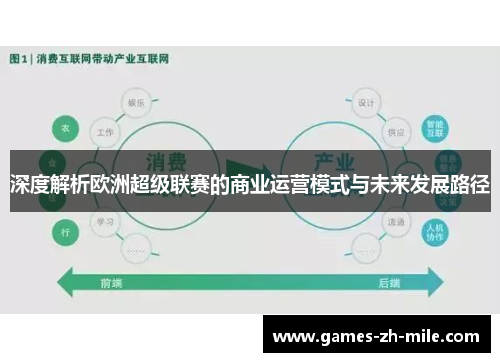 深度解析欧洲超级联赛的商业运营模式与未来发展路径