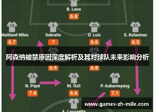 阿森纳被禁原因深度解析及其对球队未来影响分析