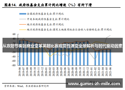 从攻防节奏到商业变革英超比赛观赏性演变全景解析与时代驱动因素